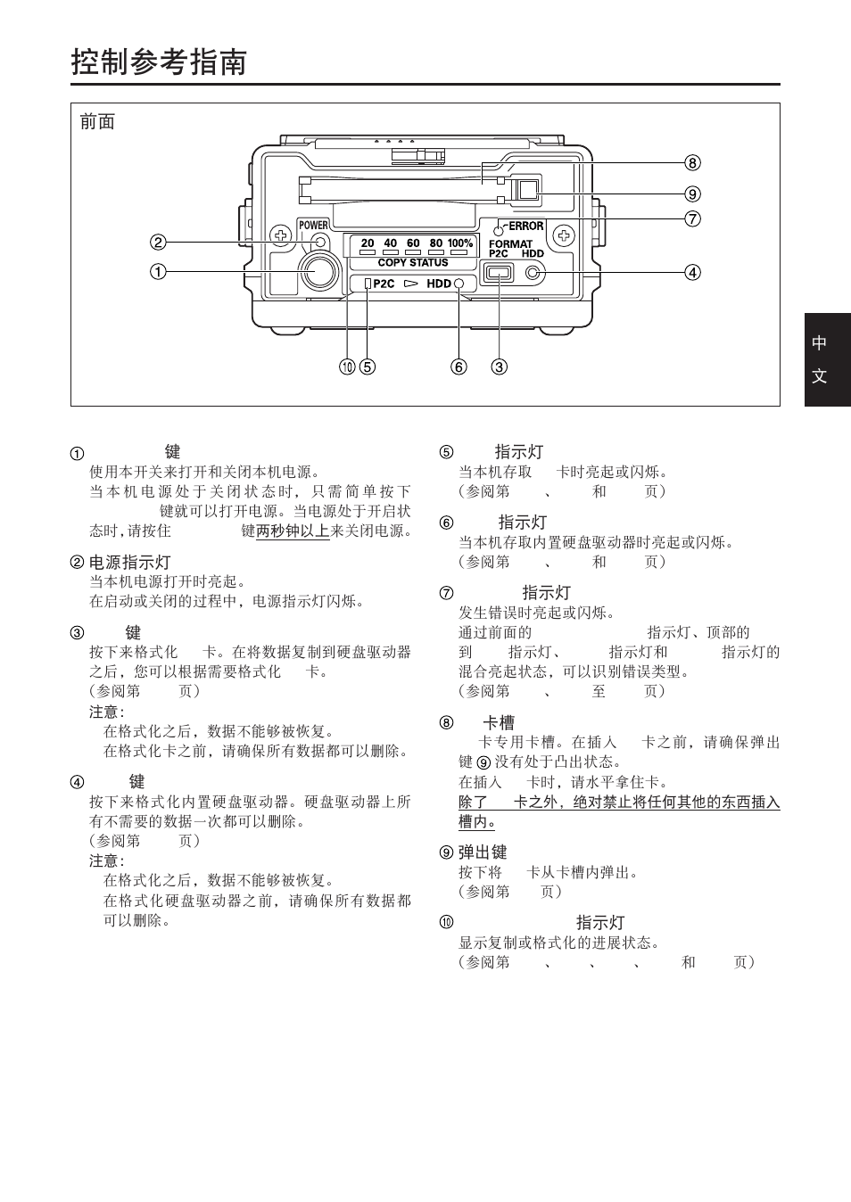 控制参考指南 | Panasonic AJ-PCS060G User Manual | Page 39 / 96