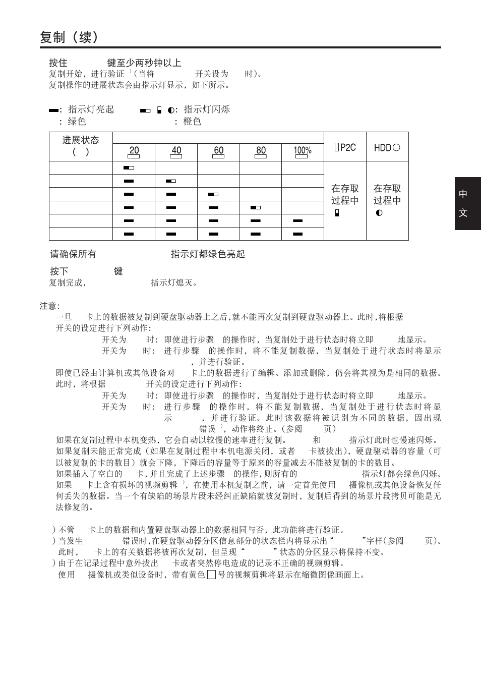 复制（续, C-12 | Panasonic AJ-PCS060G User Manual | Page 45 / 96