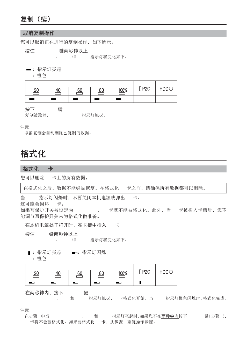 取消复制操作, 格式化p2卡, 复制（续 | C-13 | Panasonic AJ-PCS060G User Manual | Page 46 / 96