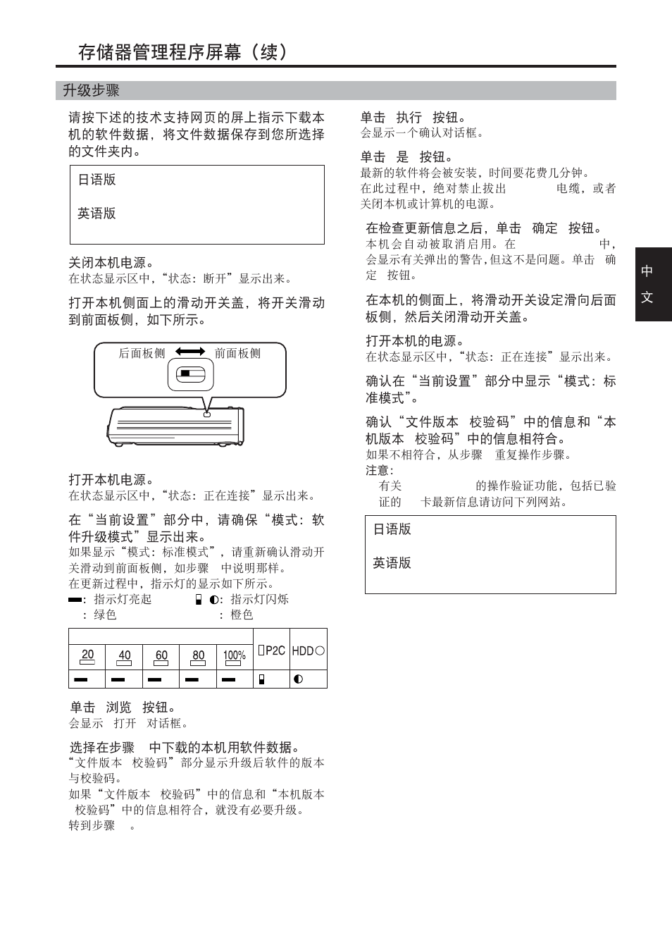 升级步骤, P2存储器管理程序屏幕（续, C-24 | Panasonic AJ-PCS060G User Manual | Page 57 / 96