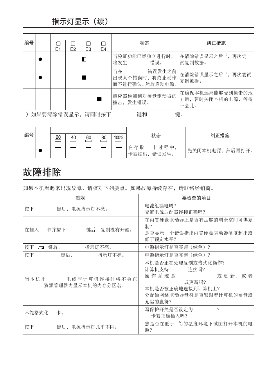 故障排除, Error 指示灯显示（续, C-27 | Panasonic AJ-PCS060G User Manual | Page 60 / 96