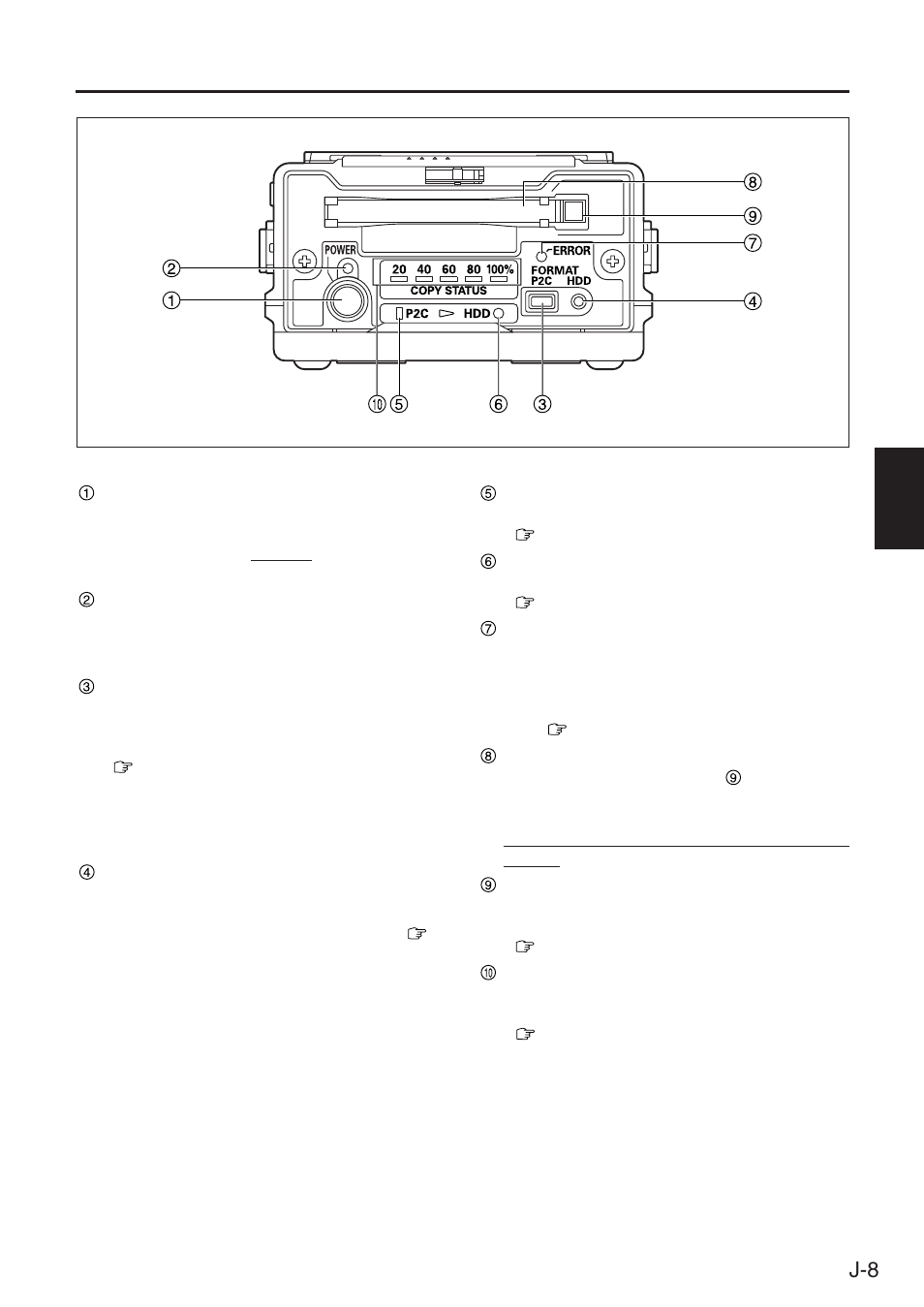 各部の名称と機能 | Panasonic AJ-PCS060G User Manual | Page 69 / 96