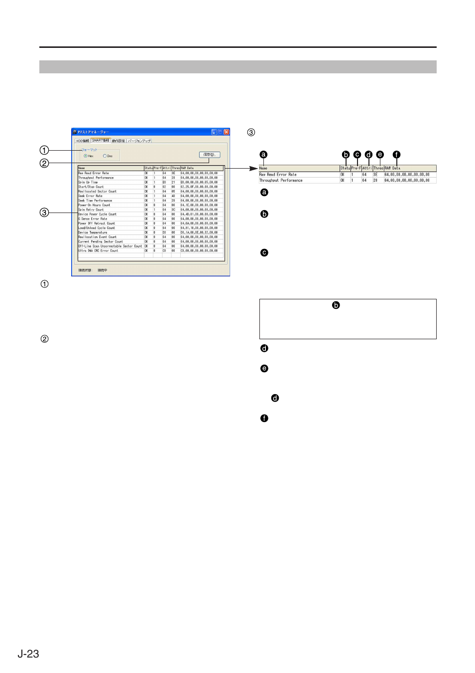 S.m.a.r.t情報ページ | Panasonic AJ-PCS060G User Manual | Page 84 / 96