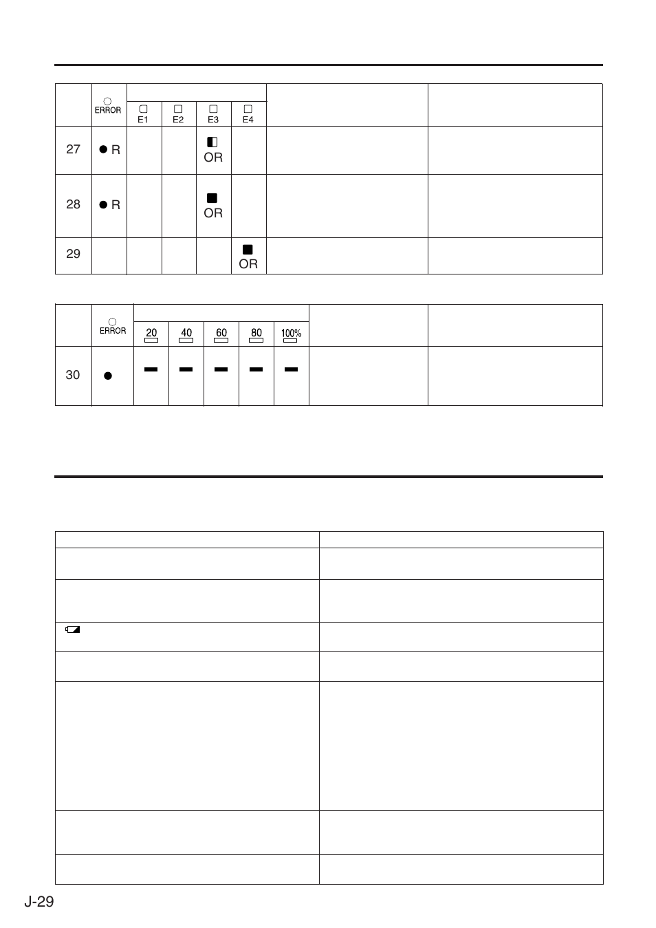 修理を依頼される前に, J-29 | Panasonic AJ-PCS060G User Manual | Page 90 / 96