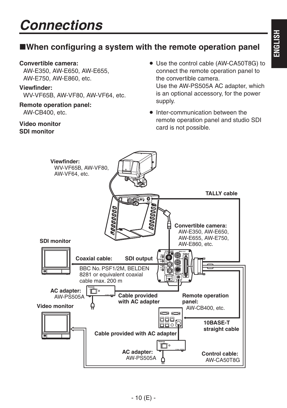 Connections, English | Panasonic AW-PB506AL User Manual | Page 11 / 17