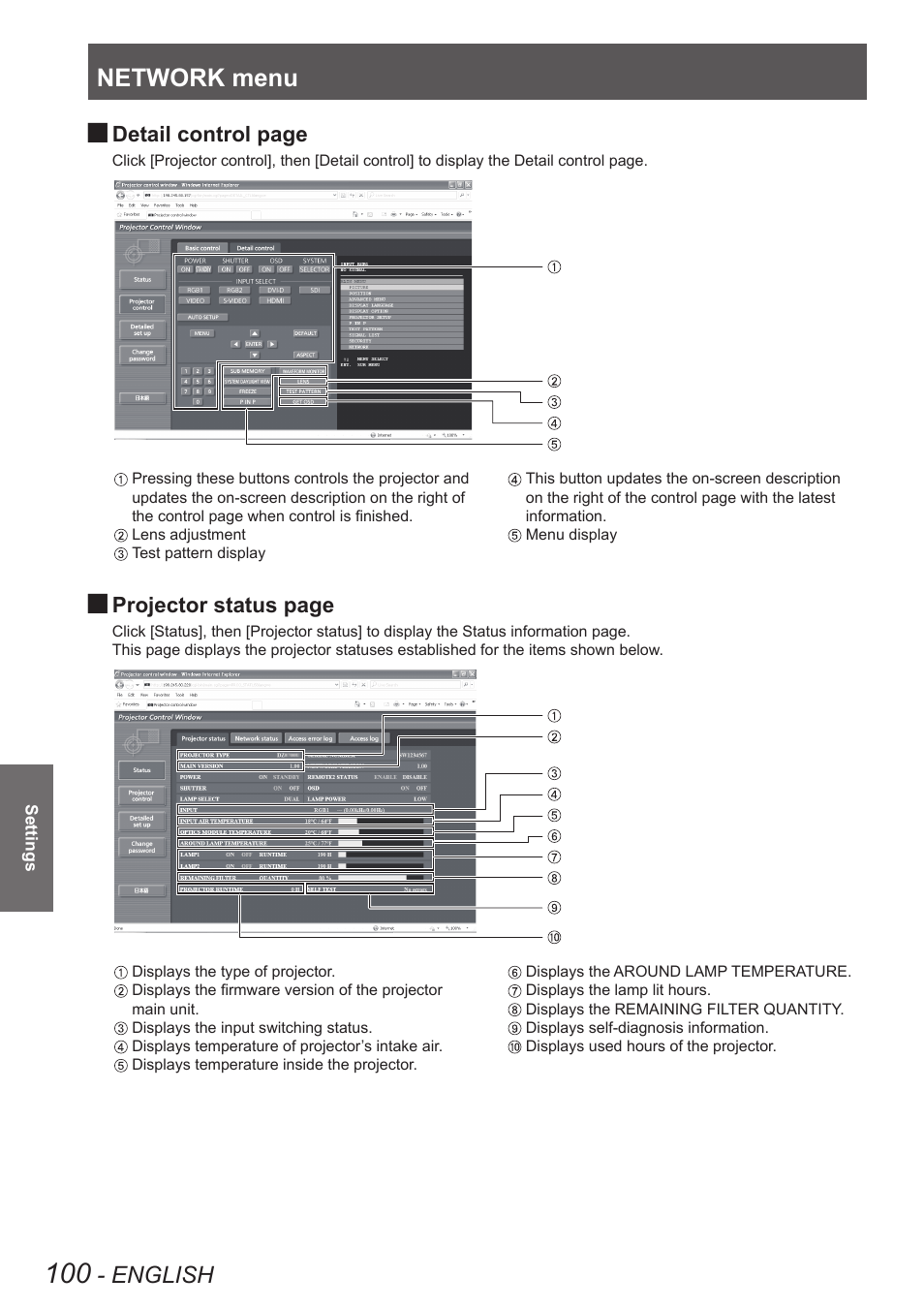 Network menu, English, Detail control page | Projector status page | Panasonic PT-DW90XE User Manual | Page 100 / 130