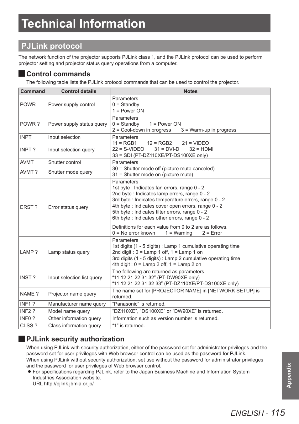 Appendix, Technical information, Pjlink protocol | English, Control commands, Pjlink security authorization | Panasonic PT-DW90XE User Manual | Page 115 / 130