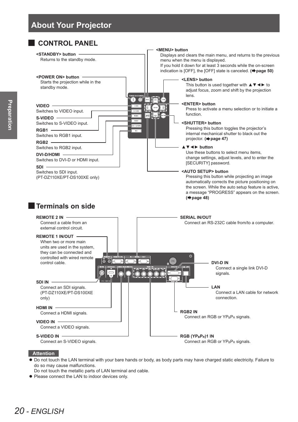 About your projector, English, Control panel | Terminals on side | Panasonic PT-DW90XE User Manual | Page 20 / 130