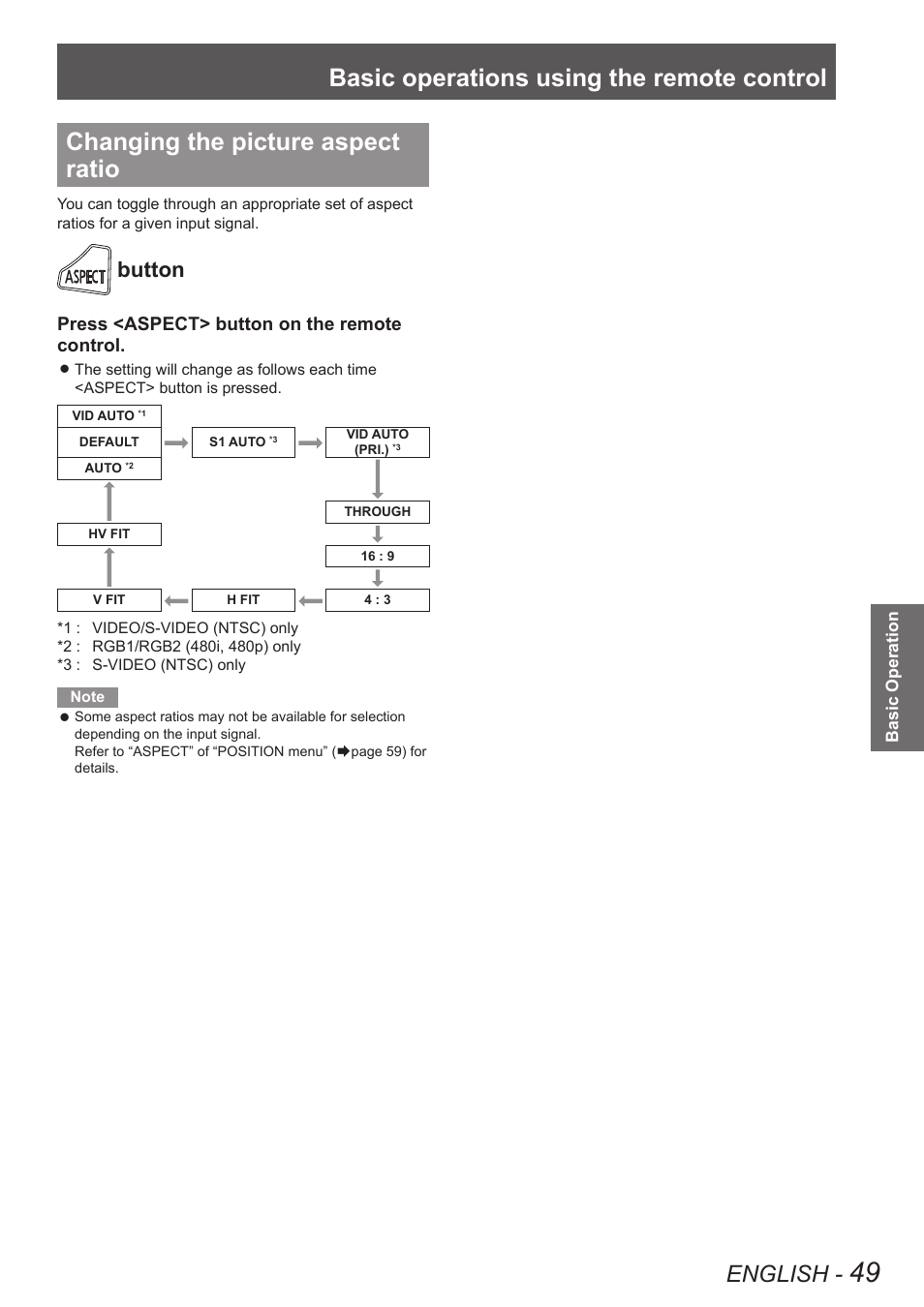 Changing the picture aspect ratio, Basic operations using the remote control, English | Button, Press <aspect> button on the remote control | Panasonic PT-DW90XE User Manual | Page 49 / 130
