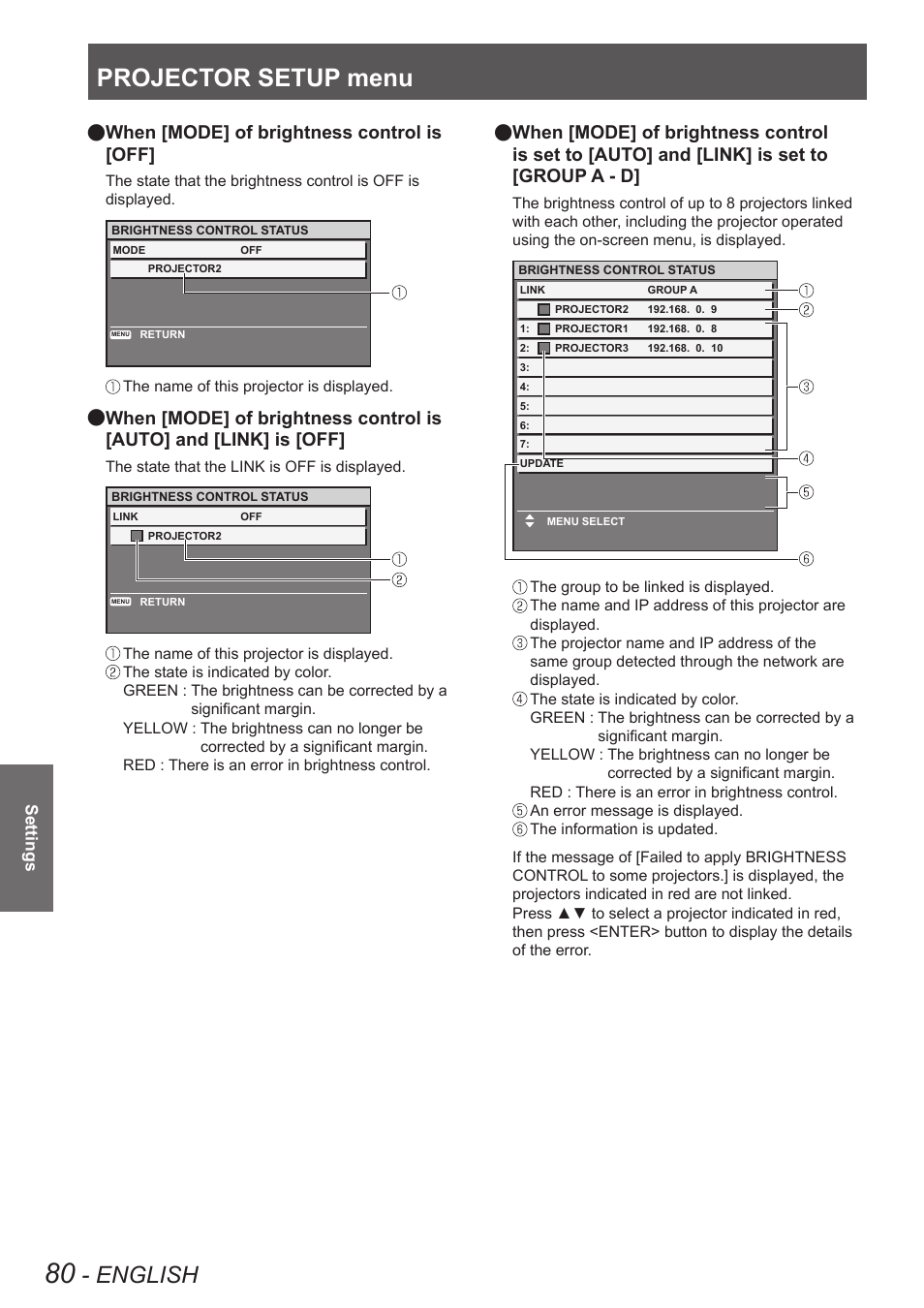 Projector setup menu, English, When [mode] of brightness control is | Auto] and [link] is [off, When [mode] of brightness control, Is set to [auto] and [link] is set to [group a - d | Panasonic PT-DW90XE User Manual | Page 80 / 130