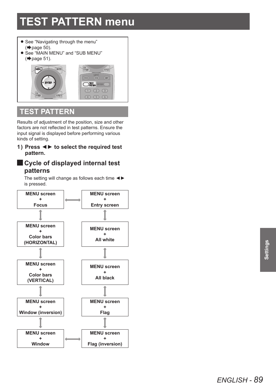 Test pattern menu, Test pattern, English | Cycle of displayed internal test, Patterns | Panasonic PT-DW90XE User Manual | Page 89 / 130