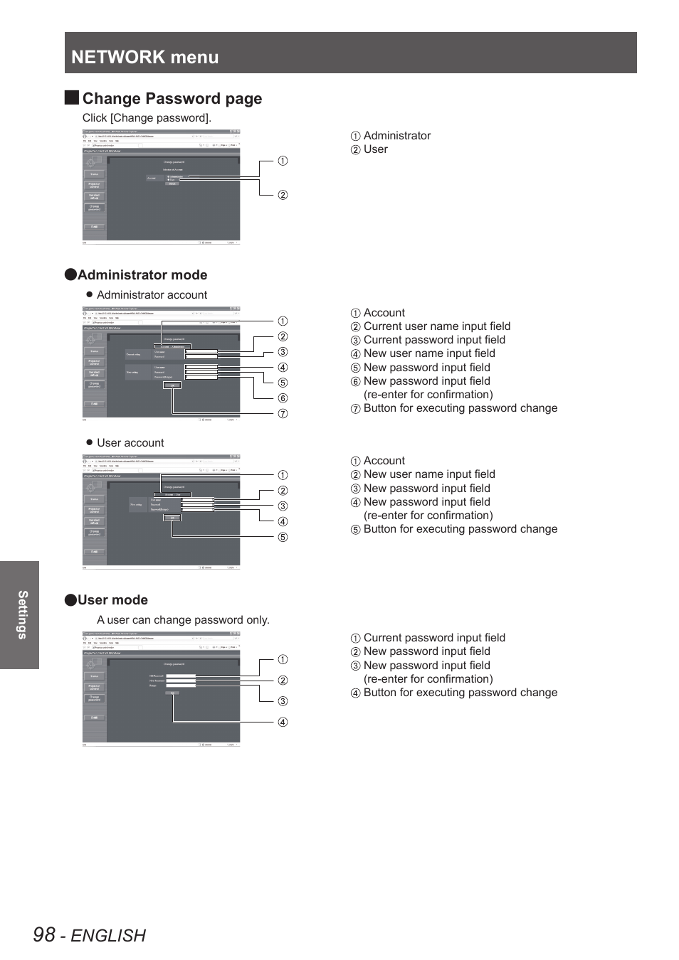 Network menu, English, Change password page | Panasonic PT-DW90XE User Manual | Page 98 / 130