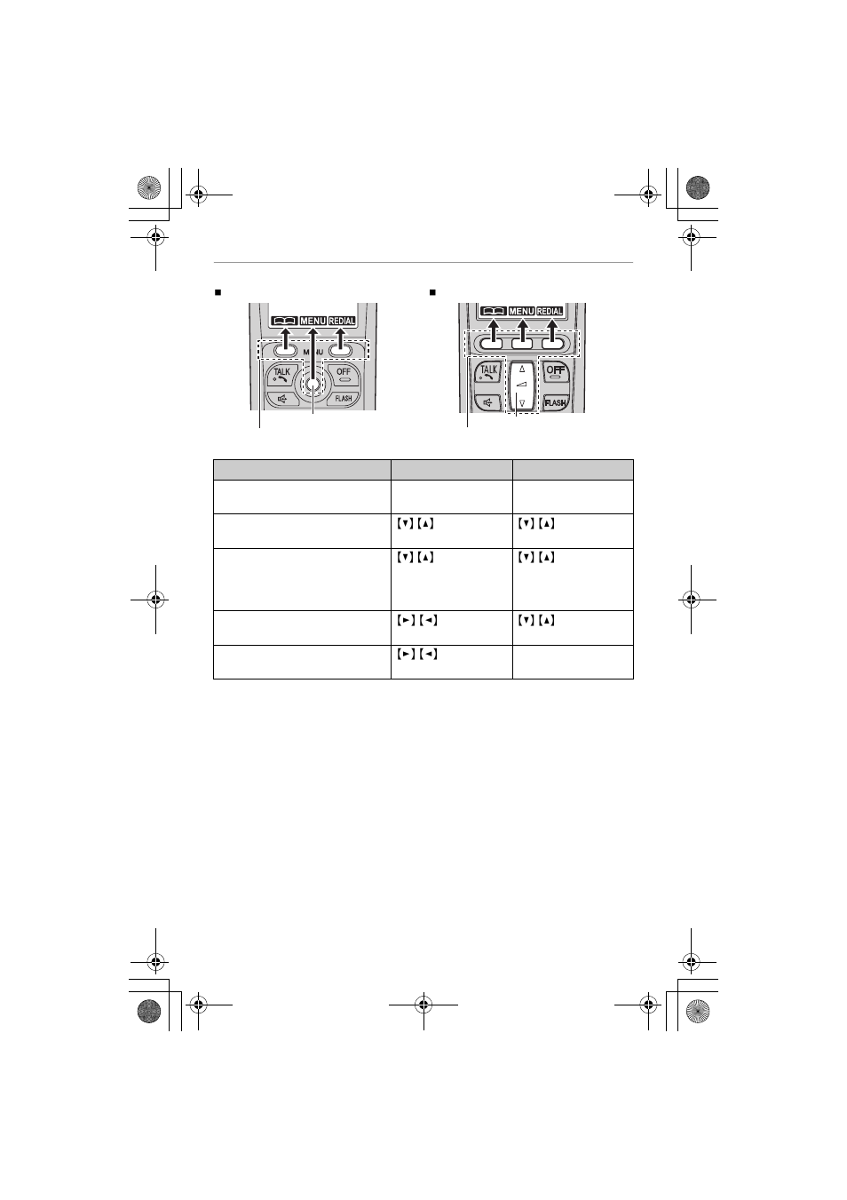 Panasonic KX-TG6444 User Manual | Page 4 / 6