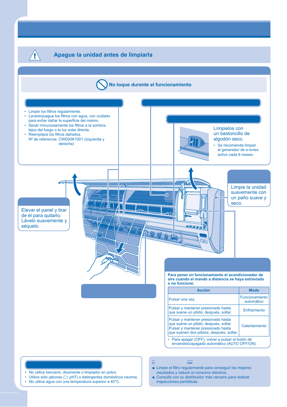 Cuidado y limpieza, Apague la unidad antes de limpiarla | Panasonic CU-E12GKE User Manual | Page 12 / 14