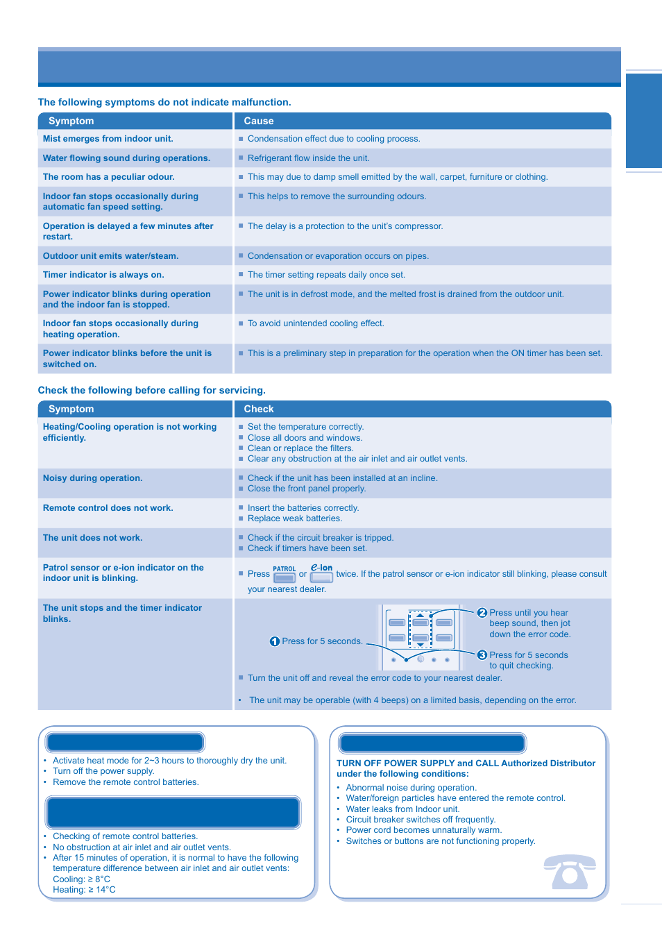 Troubleshooting, English | Panasonic CU-E12GKE User Manual | Page 7 / 14