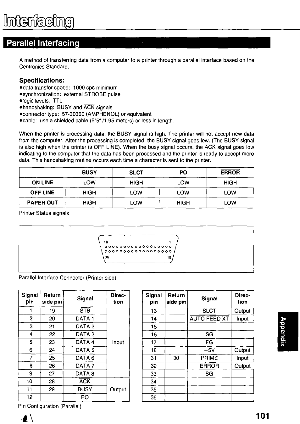 Parallel interfacing, Specifications, Paper specifications | Panasonic KX-P3124 User Manual | Page 101 / 123