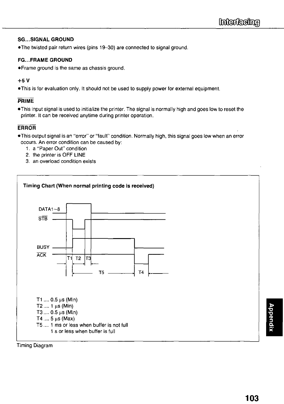 Sg...signal ground, Fg...frame ground, Prime | Error, Draimfesfloii | Panasonic KX-P3124 User Manual | Page 103 / 123