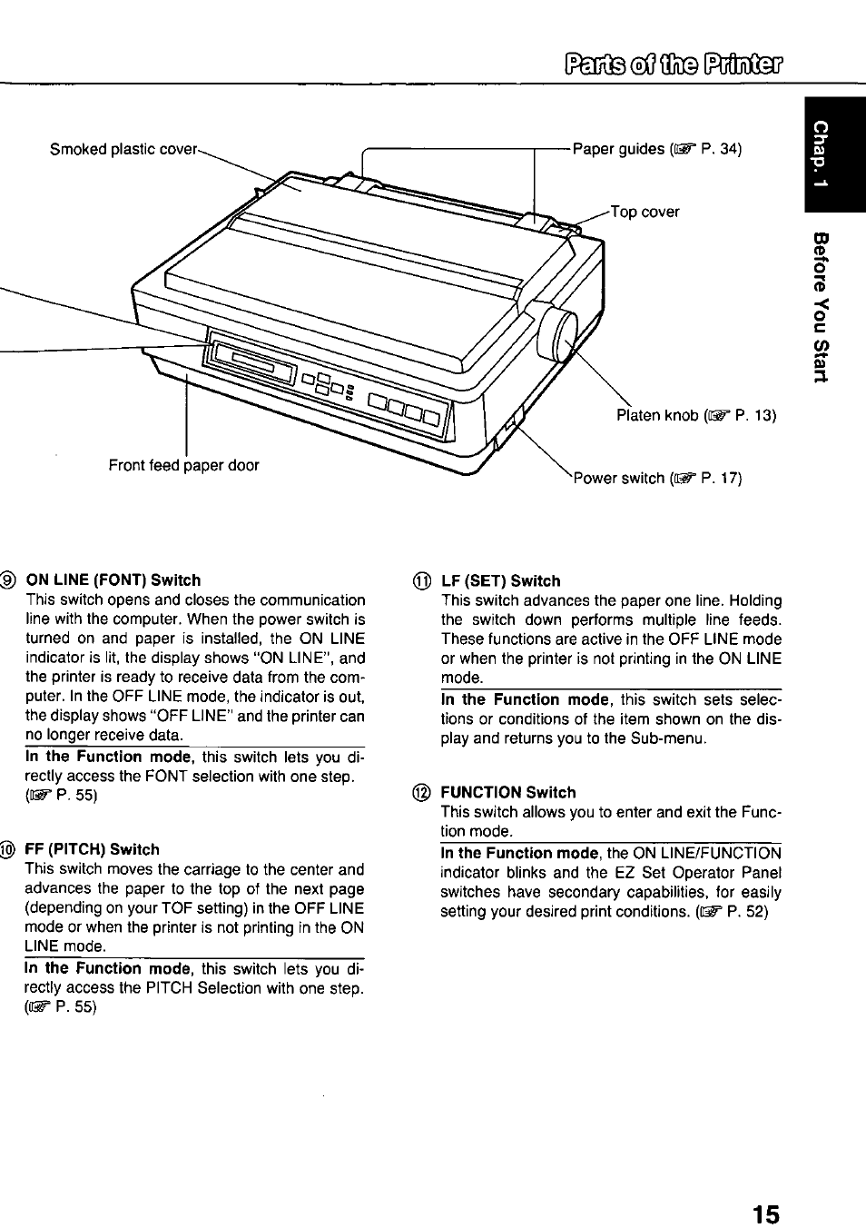 Ff (pitch) switch, Lf (set) switch, Function switch | Panasonic KX-P3124 User Manual | Page 15 / 123