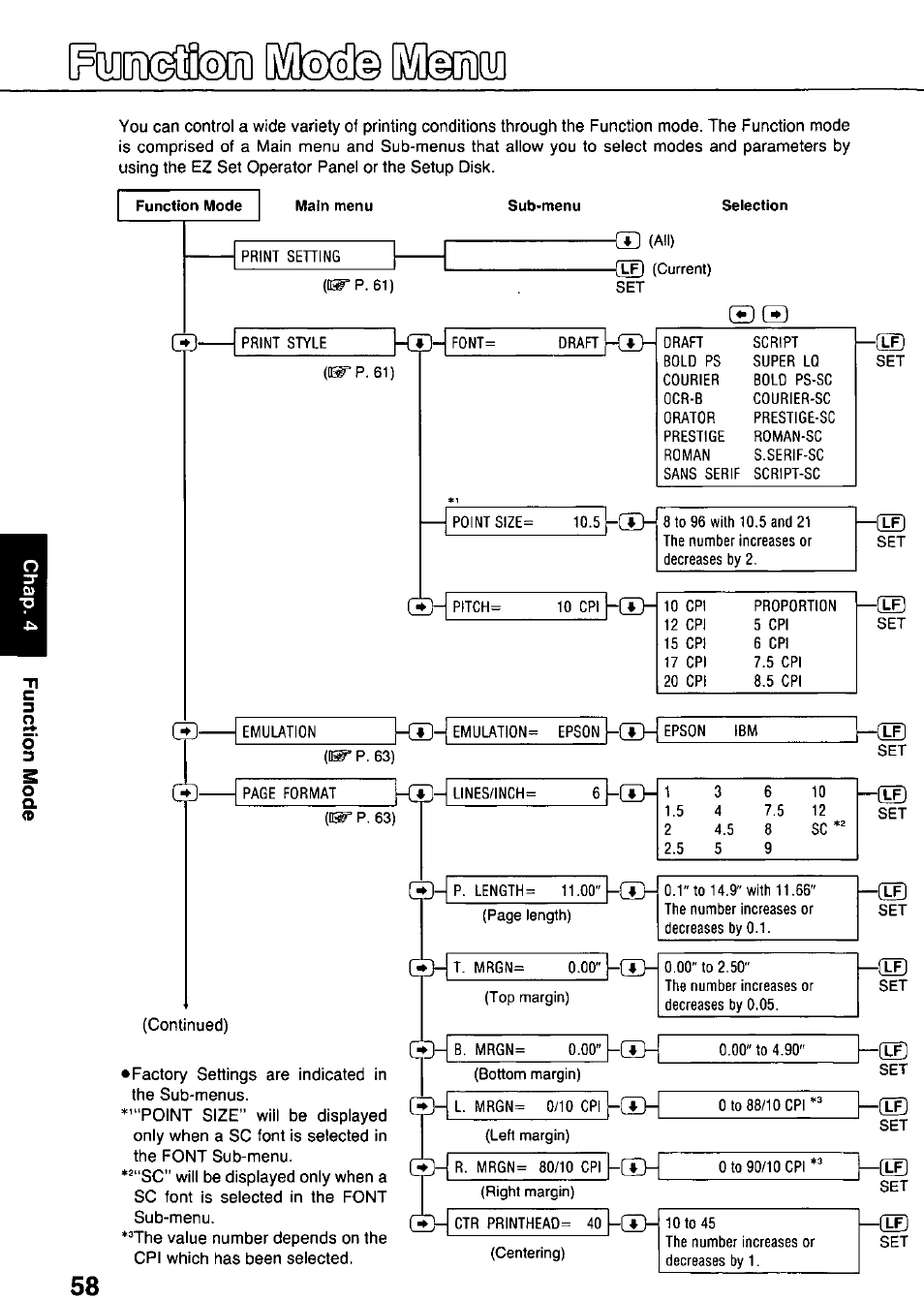 Panasonic KX-P3124 User Manual | Page 58 / 123