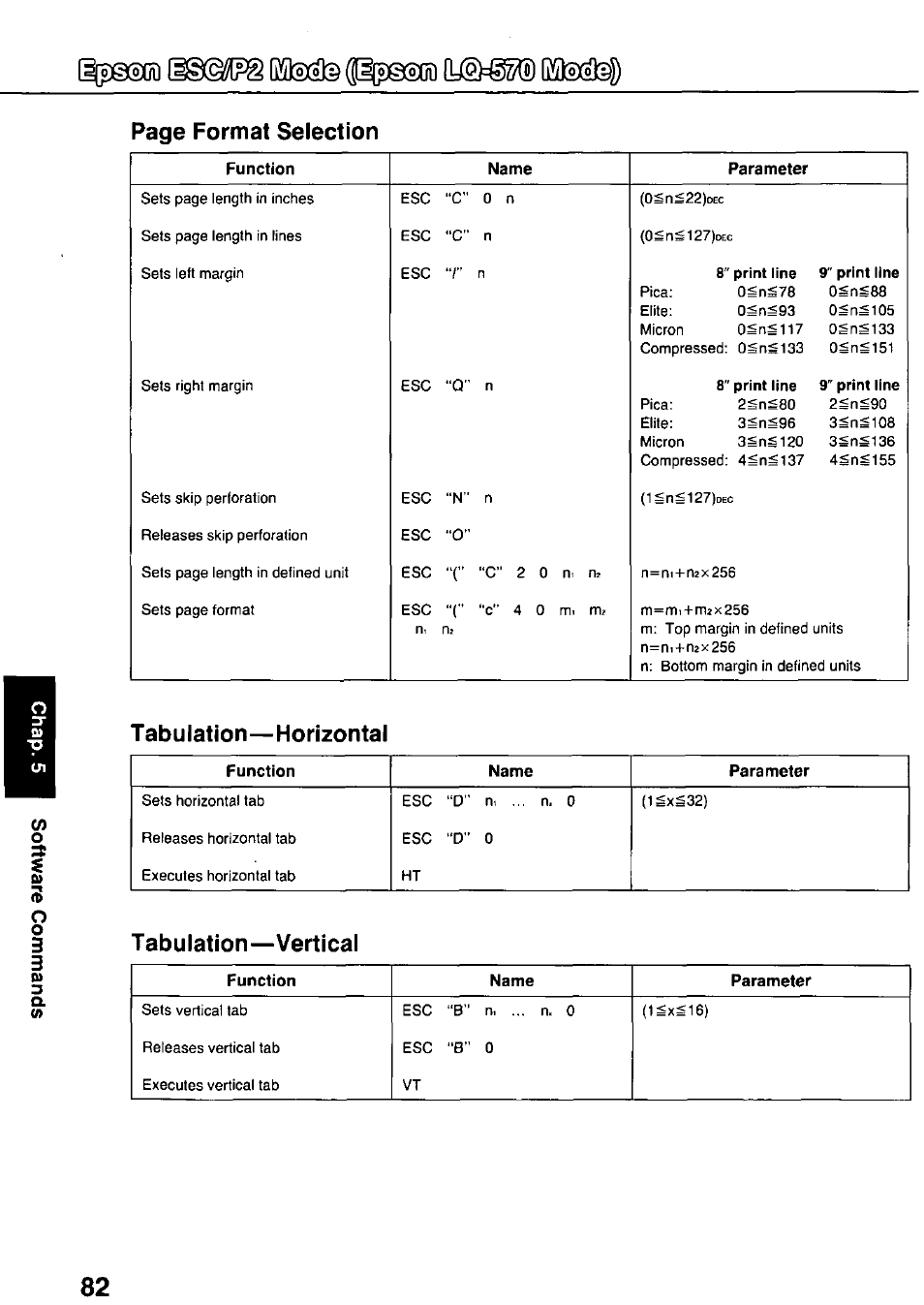 Tabulation—horizontal, Tabulation—vertical, Page format selection | Panasonic KX-P3124 User Manual | Page 82 / 123