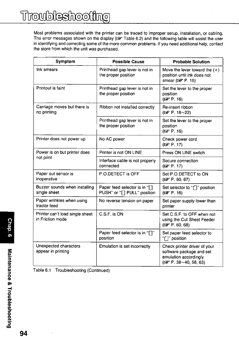 Panasonic KX-P3124 User Manual | Page 94 / 123