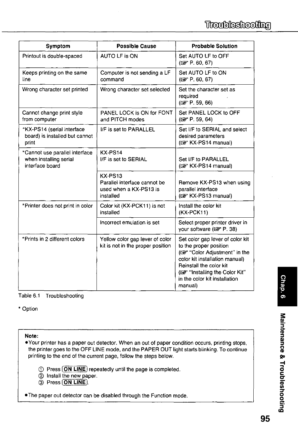 Note, Üljimaisgodss | Panasonic KX-P3124 User Manual | Page 95 / 123