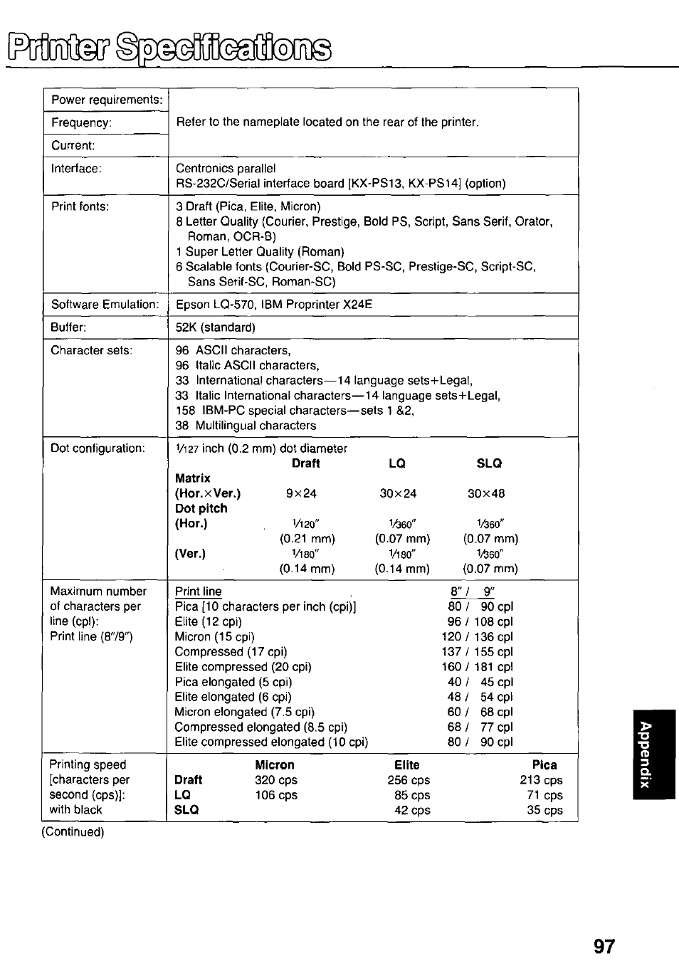 Panasonic KX-P3124 User Manual | Page 97 / 123