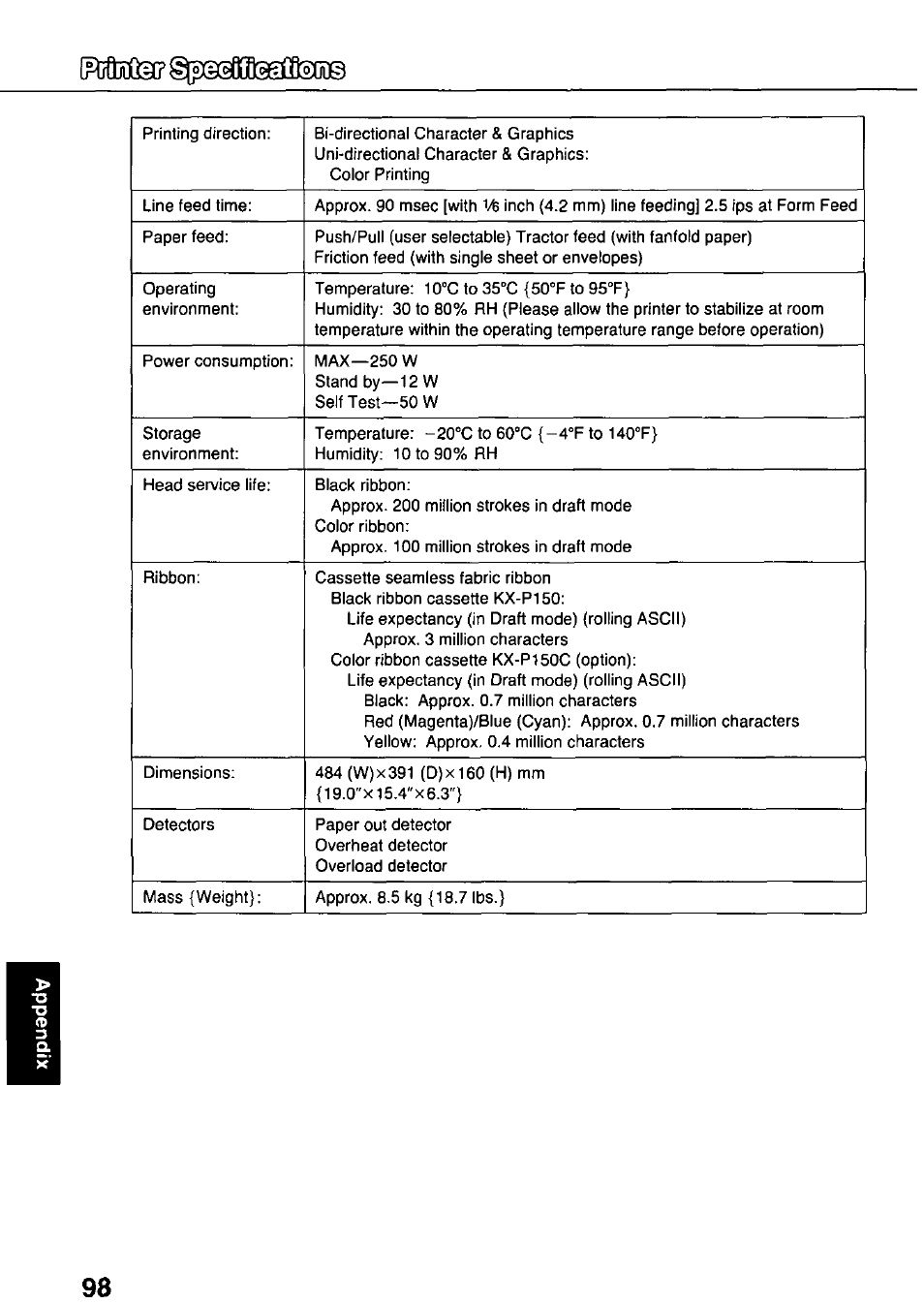 Panasonic KX-P3124 User Manual | Page 98 / 123