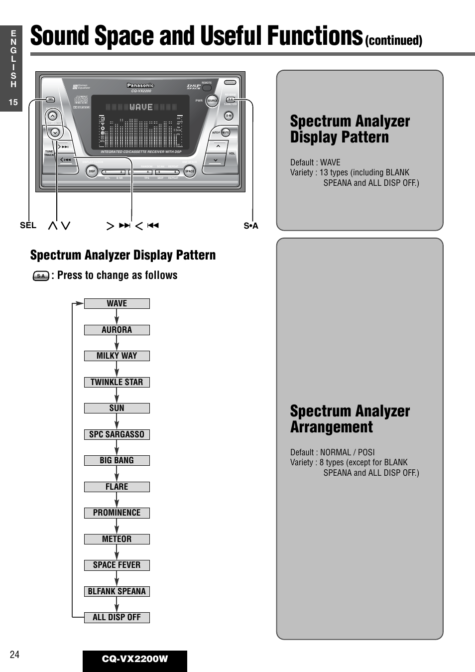 Sound space and useful functions, Spectrum analyzer display pattern, Spectrum analyzer arrangement | Continued), Press to change as follows, Wave 24, Cq-vx2200w | Panasonic CQ-VX2200W User Manual | Page 18 / 40
