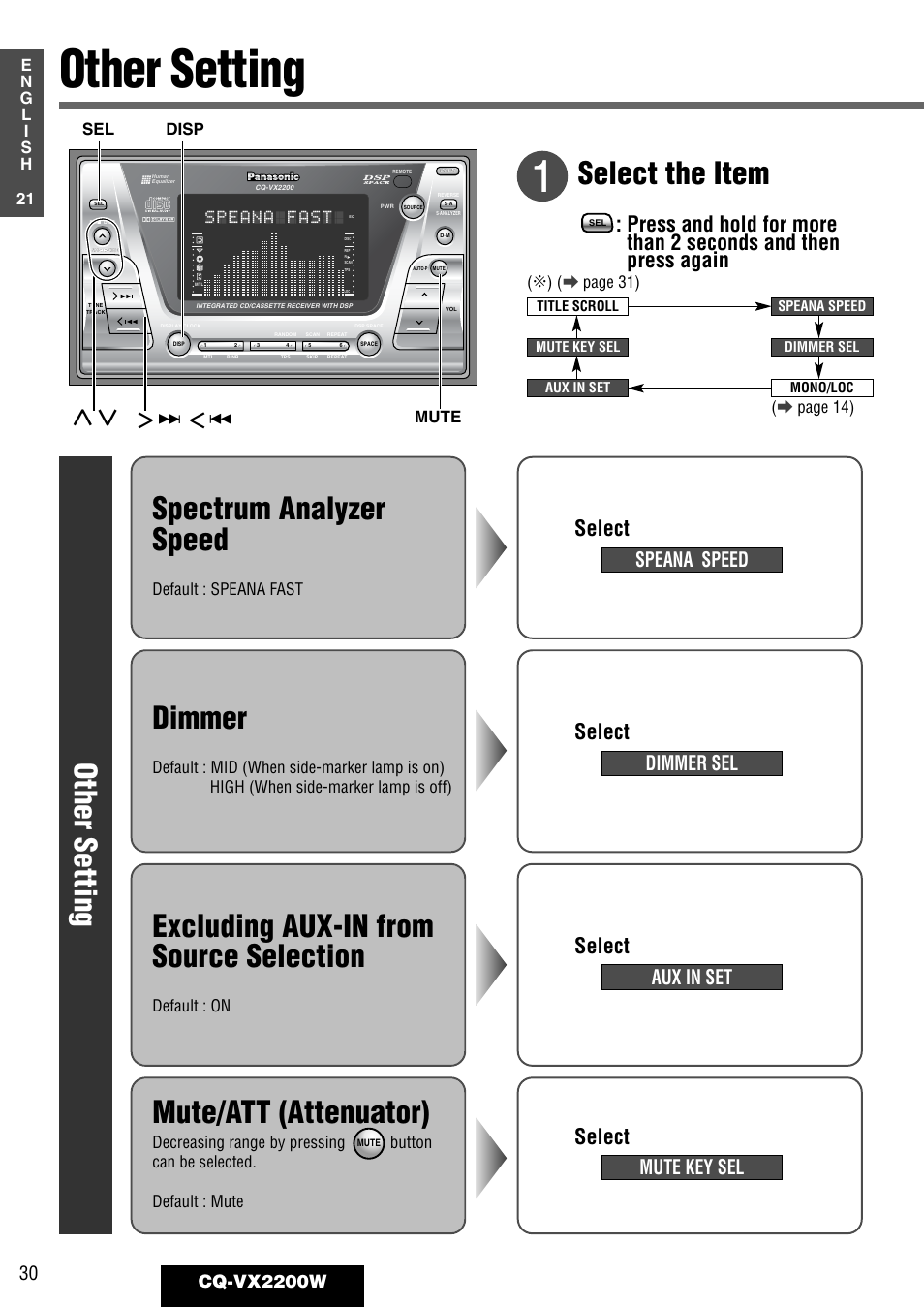 Other setting, Dimmer, Other setting spectrum analyzer speed | Excluding aux-in from source selection, Mute/att (attenuator), Select the item, Select, Dimmer sel, Speana speed, Aux in set | Panasonic CQ-VX2200W User Manual | Page 24 / 40