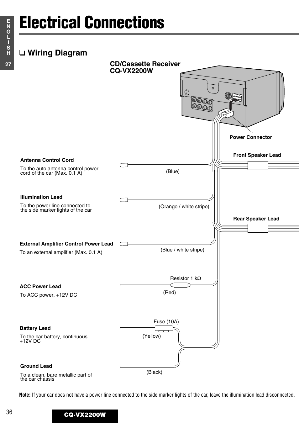 Electrical connections, Wiring diagram, Cd/cassette receiver cq-vx2200w | Panasonic CQ-VX2200W User Manual | Page 30 / 40