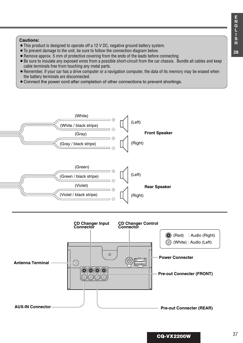 Panasonic CQ-VX2200W User Manual | Page 31 / 40