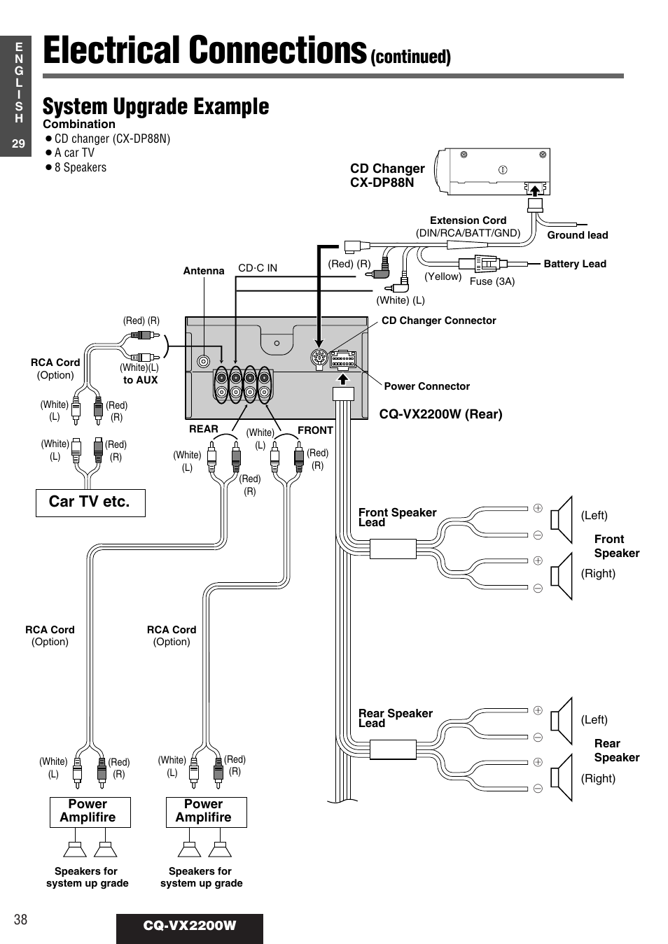 Electrical connections, System upgrade example, Continued) | Car tv etc | Panasonic CQ-VX2200W User Manual | Page 32 / 40