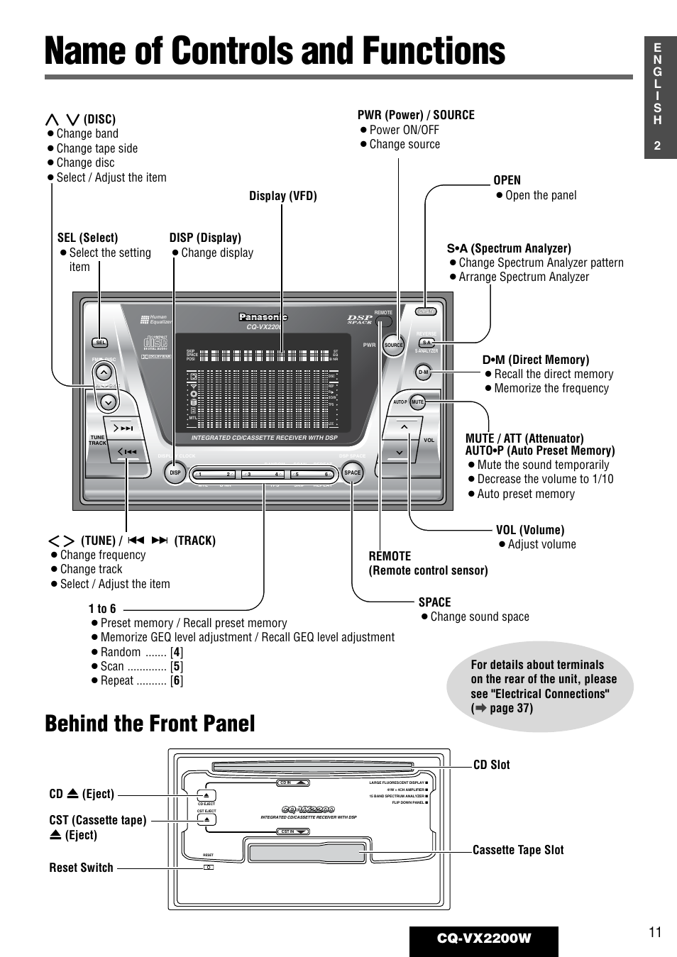 Name of controls and functions, Behind the front panel, Cq-vx2200w | Panasonic CQ-VX2200W User Manual | Page 5 / 40