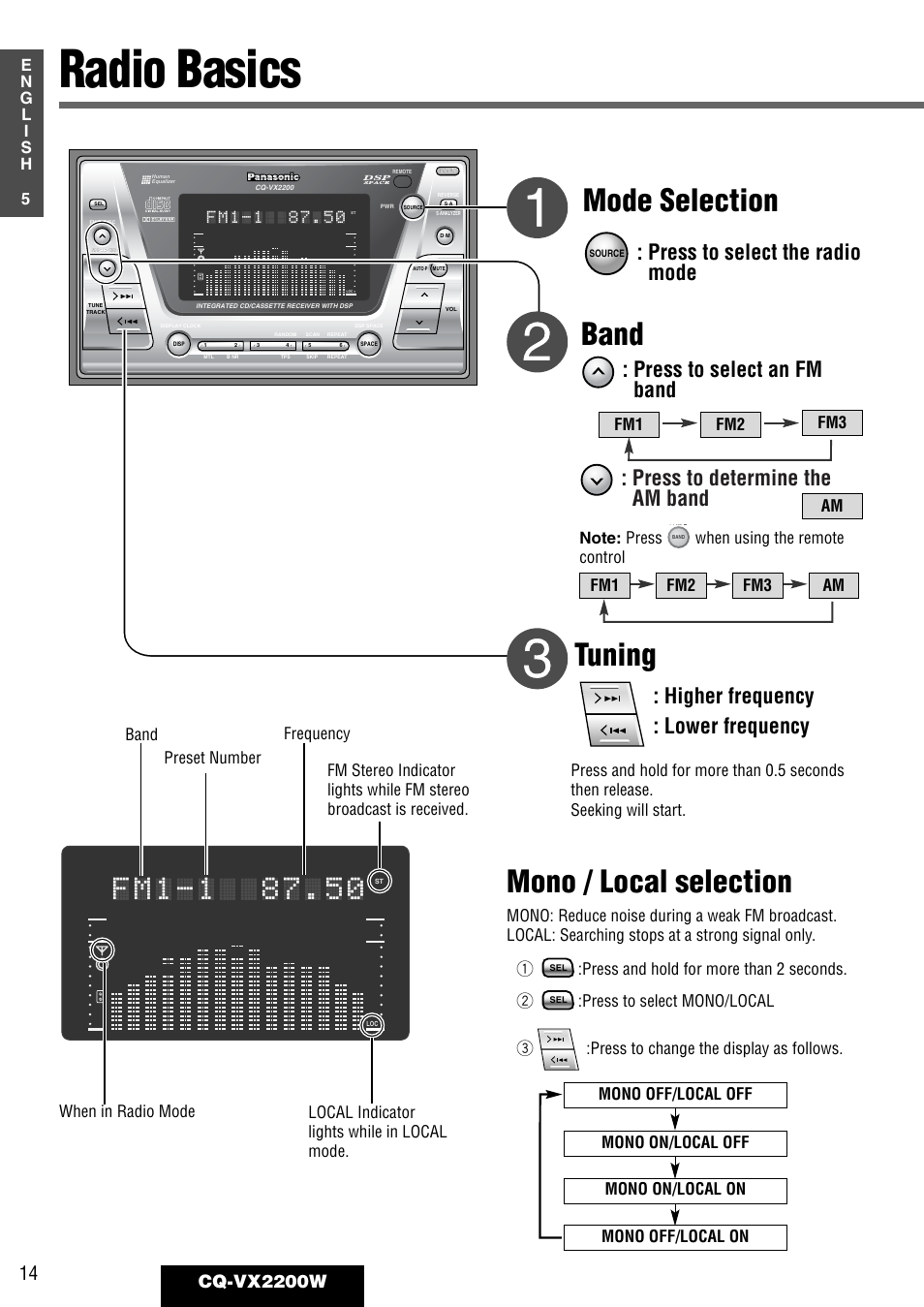 Radio basics, Mono / local selection, Mode selection band tuning | Press to determine the am band, Cq-vx2200w, Fm1 fm2 fm3 am, Local indicator lights while in local mode, When in radio mode | Panasonic CQ-VX2200W User Manual | Page 8 / 40