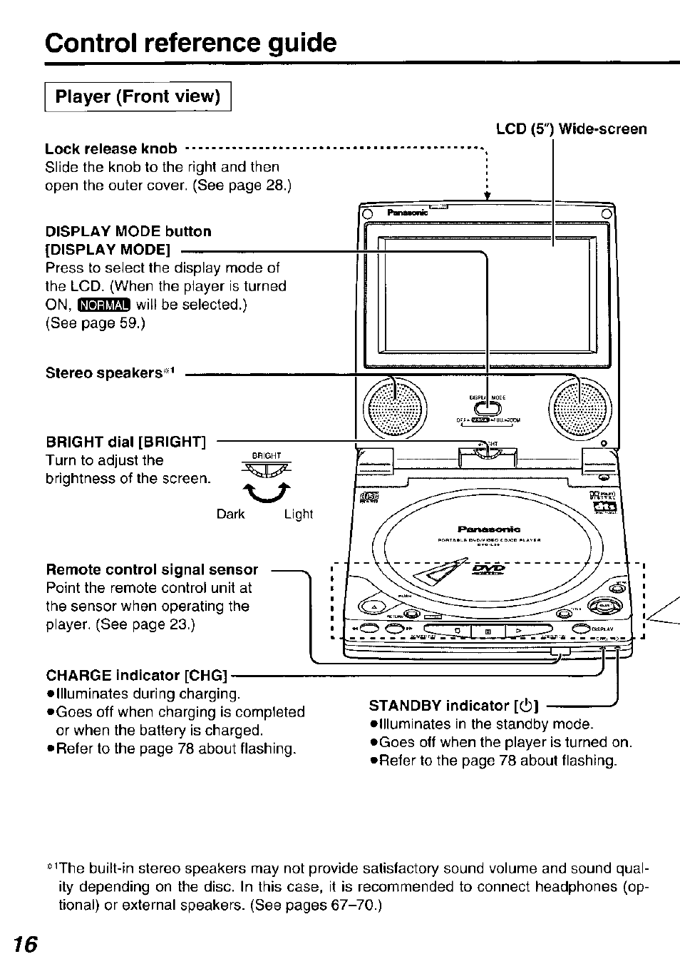 Player (front view), Lock release knob, Display mode button [display mode | Stereo speakers, Charge indicator [chg, Control reference guide | Panasonic DVDL50D User Manual | Page 16 / 84