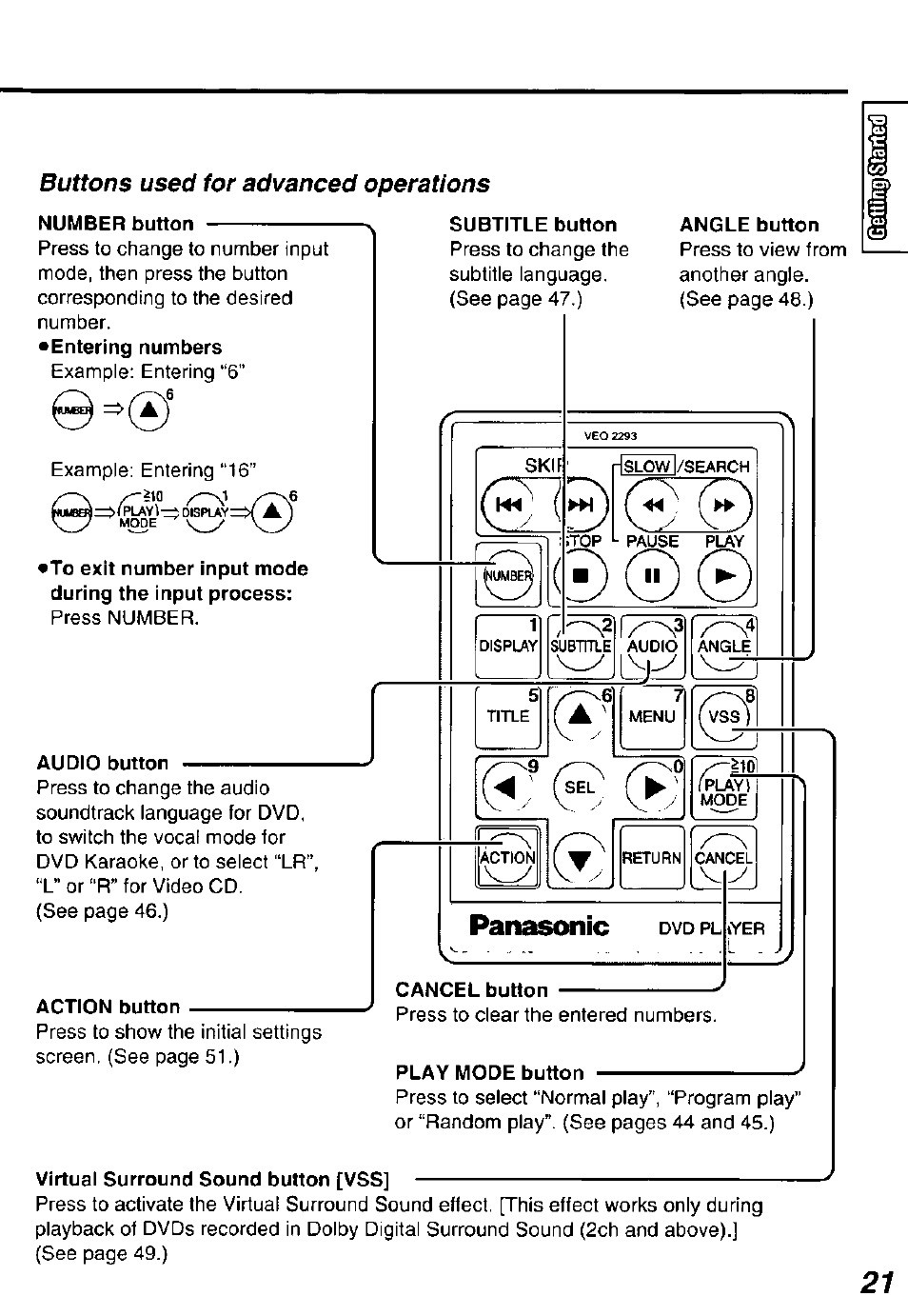 Panasonic DVDL50D User Manual | Page 21 / 84