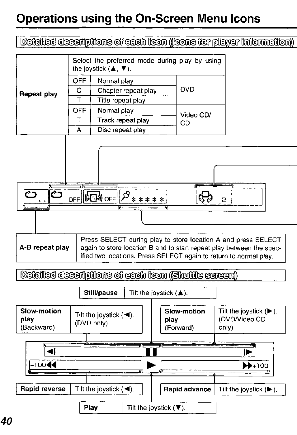 Panasonic DVDL50D User Manual | Page 40 / 84