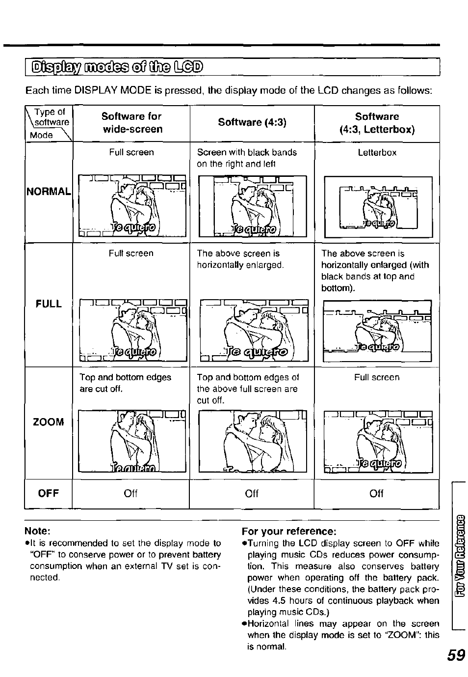 Panasonic DVDL50D User Manual | Page 59 / 84