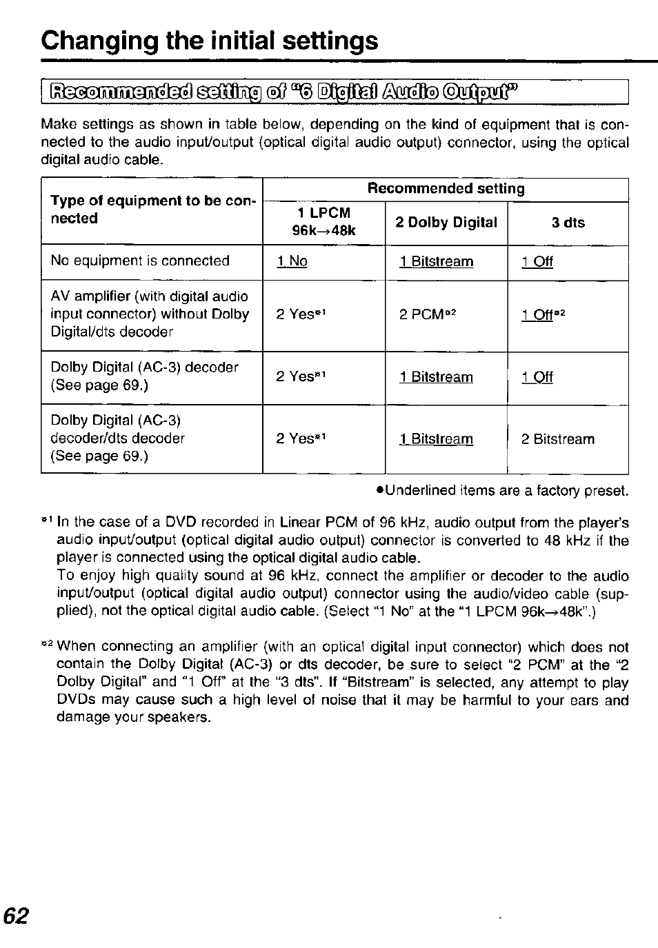 Changing the initial settings | Panasonic DVDL50D User Manual | Page 62 / 84