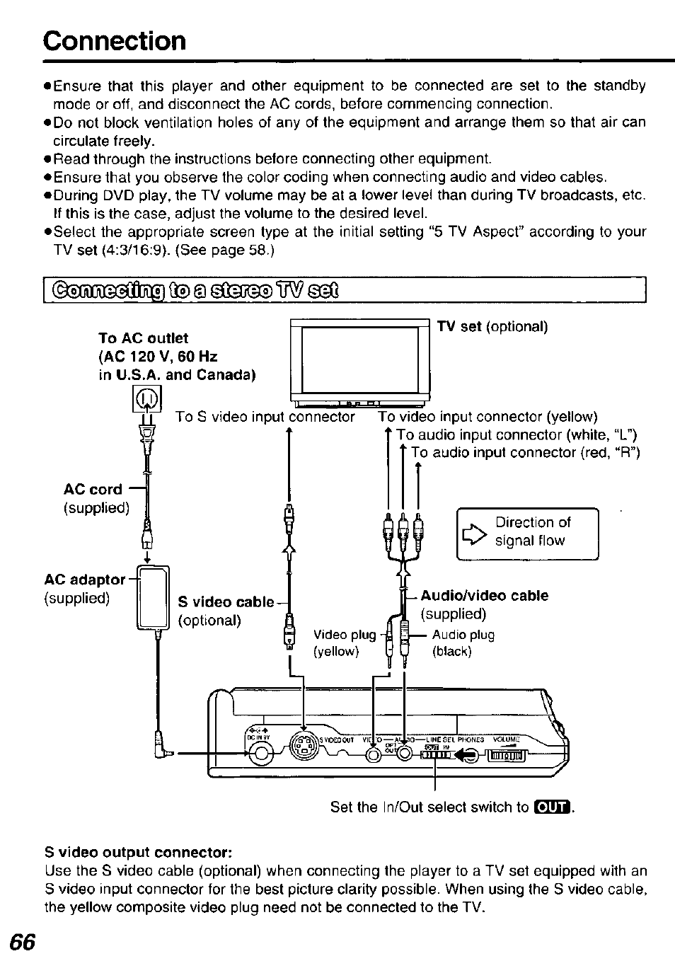 S video output connector, Connection | Panasonic DVDL50D User Manual | Page 66 / 84