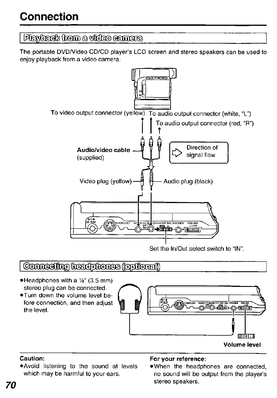 Gameria, Caution, For your reference | Connection | Panasonic DVDL50D User Manual | Page 70 / 84