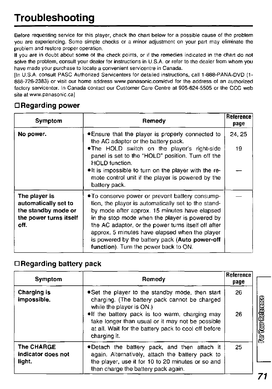 Regarding power, Regarding battery pack, Troubleshooting | Panasonic DVDL50D User Manual | Page 71 / 84