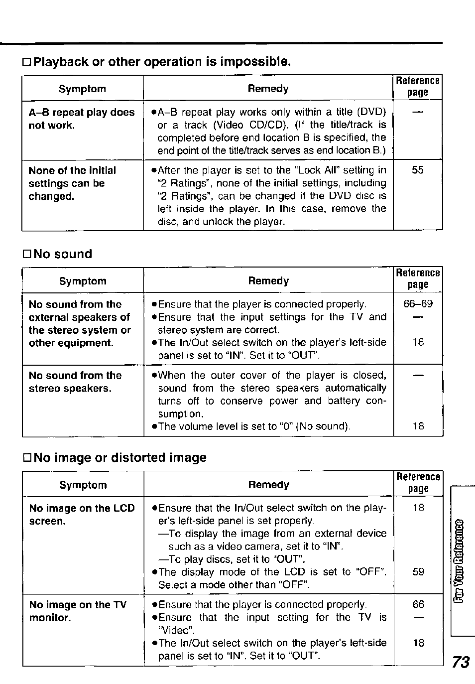 Playback or other operation is impossible, No sound, No image or distorted image | Panasonic DVDL50D User Manual | Page 73 / 84