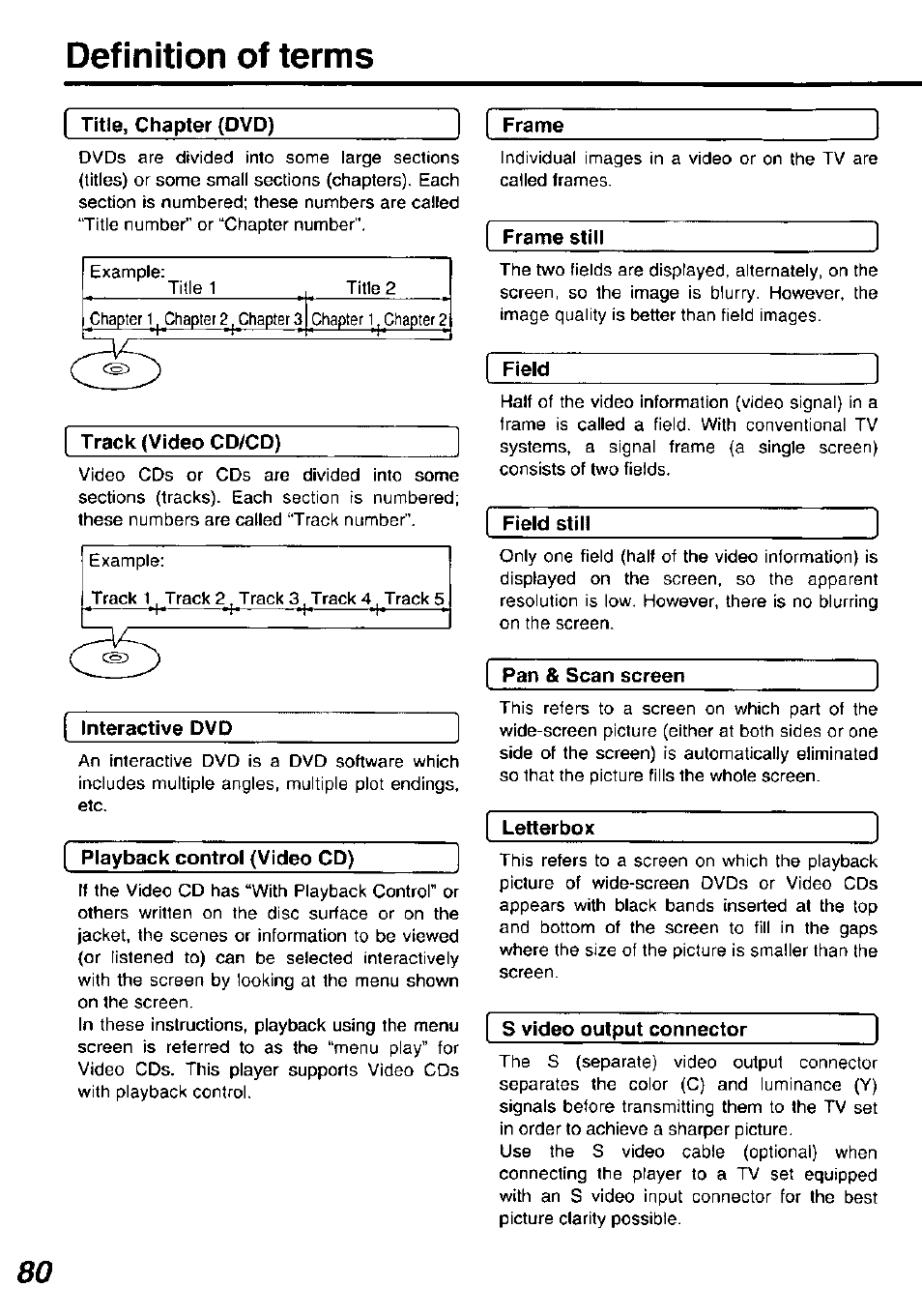 Title, chapter (dvd), Track (video cd/cd), Frame | Field, Field still, Letterbox, Definition of terms, Playback control (video cd), Frame still, Pan & scan screen | Panasonic DVDL50D User Manual | Page 80 / 84