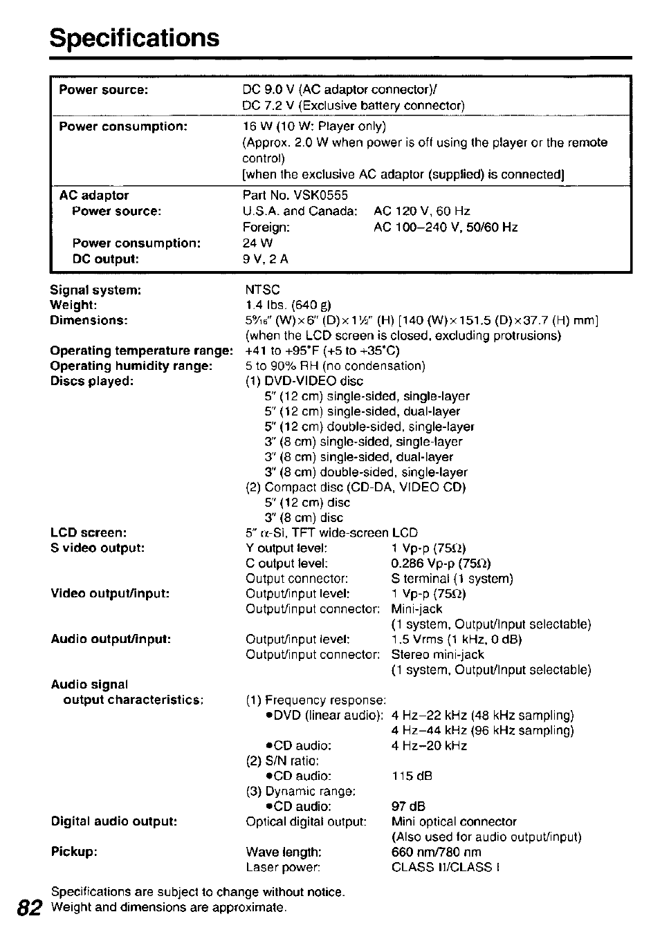 Specifications | Panasonic DVDL50D User Manual | Page 82 / 84