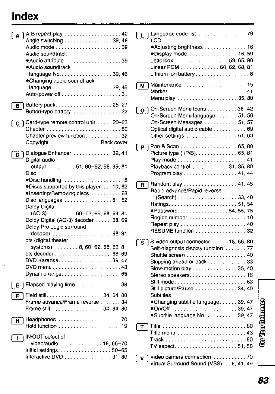 Index | Panasonic DVDL50D User Manual | Page 83 / 84