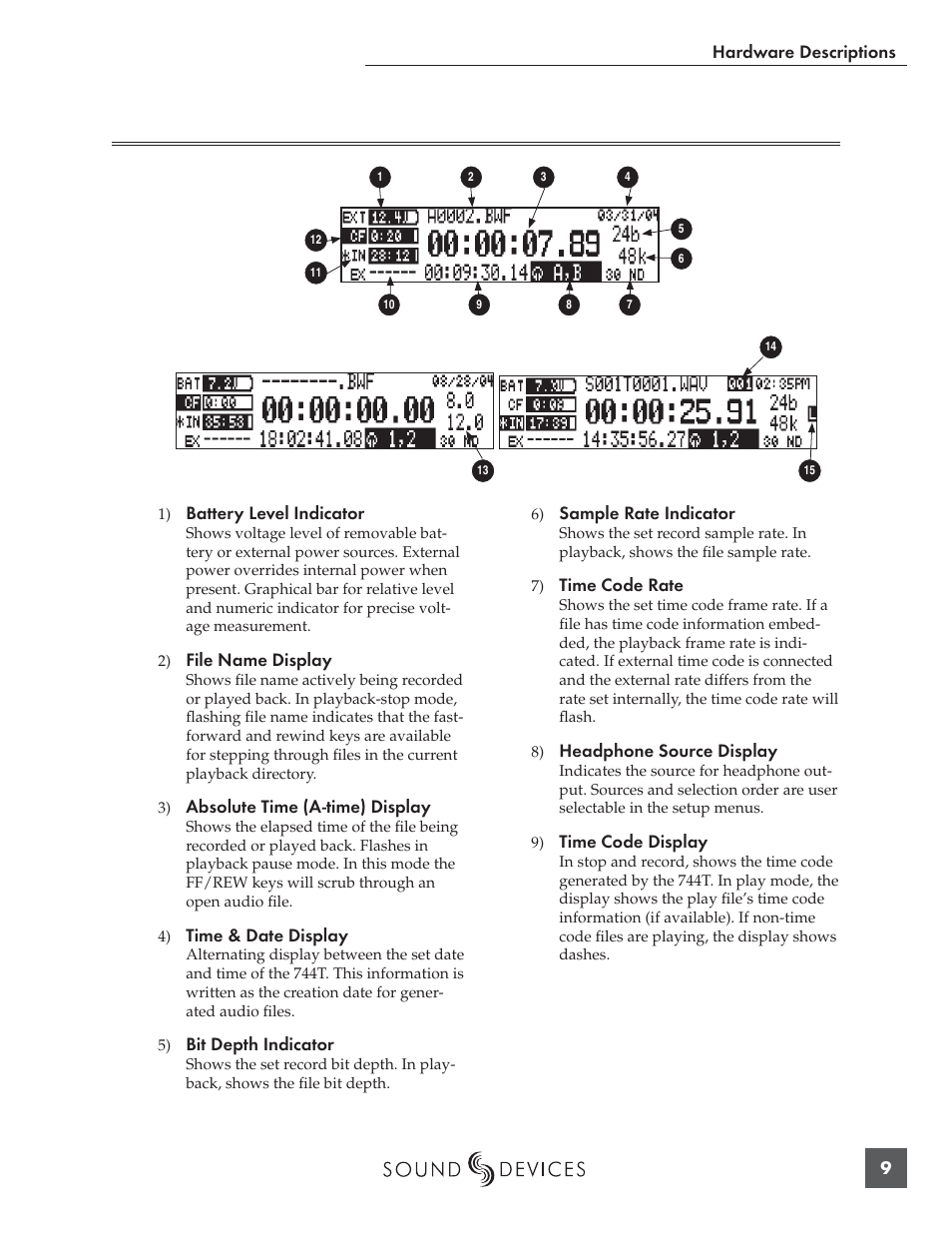 Lcd display descriptions | Panasonic 744T User Manual | Page 11 / 64