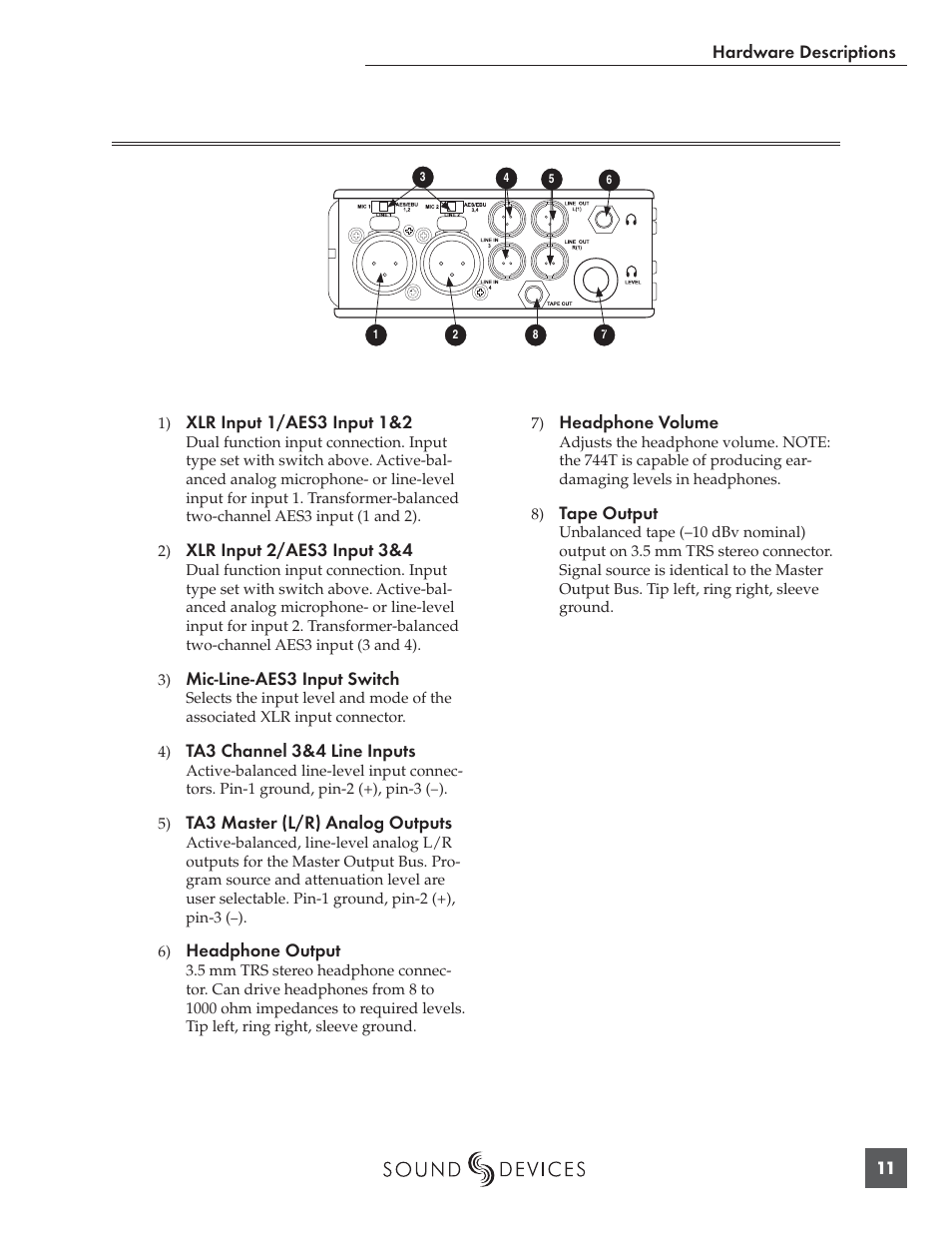 Left panel connectors and controls | Panasonic 744T User Manual | Page 13 / 64