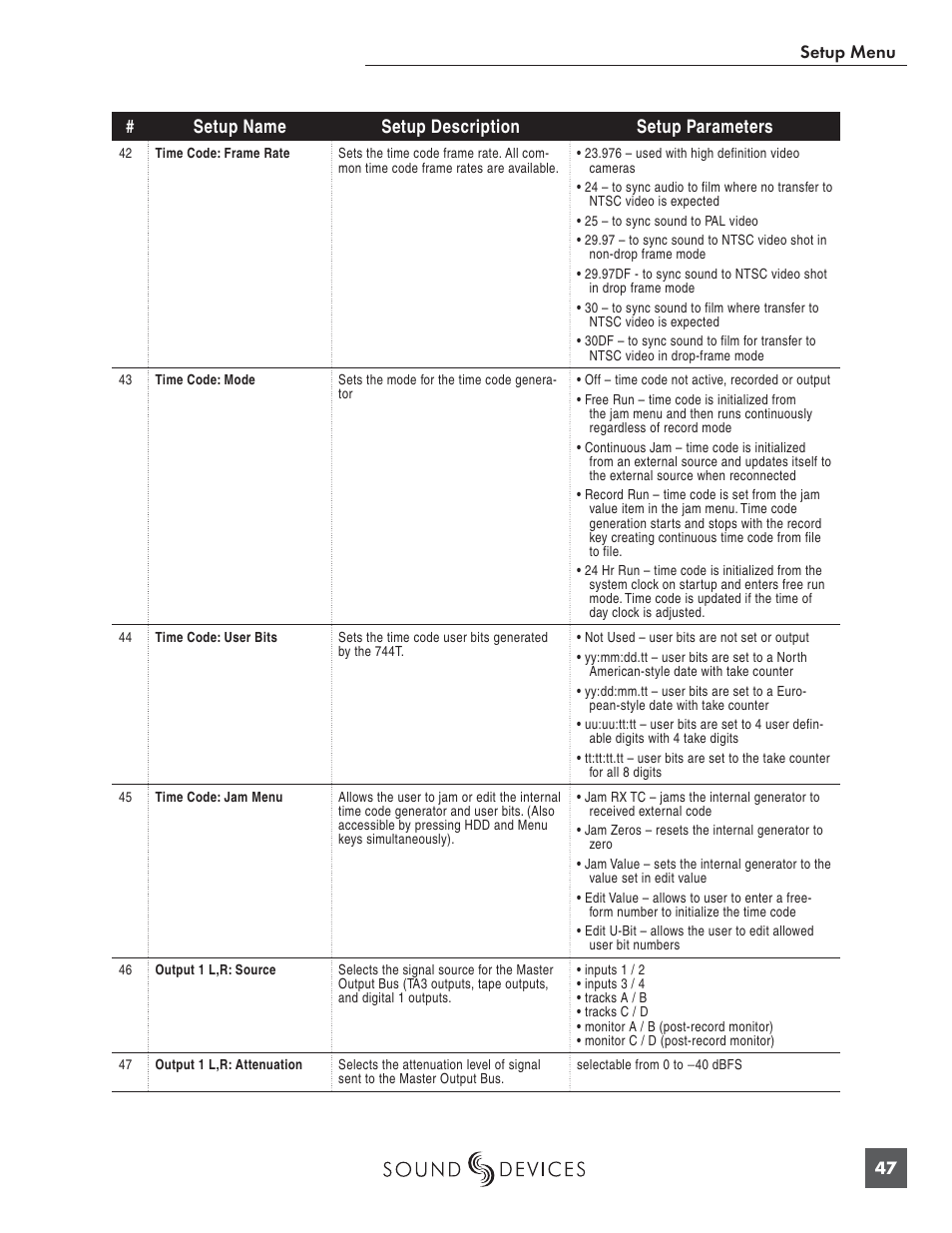 Panasonic 744T User Manual | Page 49 / 64